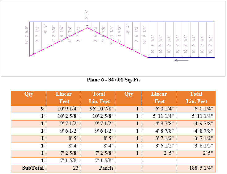 Example Section Panel Layout